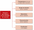 /album/fotogaleria/factores-png/
